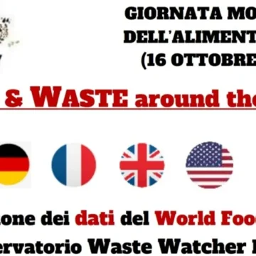 Verso la Giornata mondiale del cibo, i dati del World FoodWaste Report sullo “spreco”