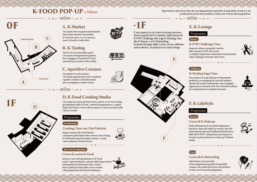 K-Food mappa evento